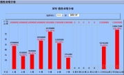 深圳宏拓新軟件公司產(chǎn)品2相冊(cè)圖片 軟件銷售解決方案的視覺呈現(xiàn)